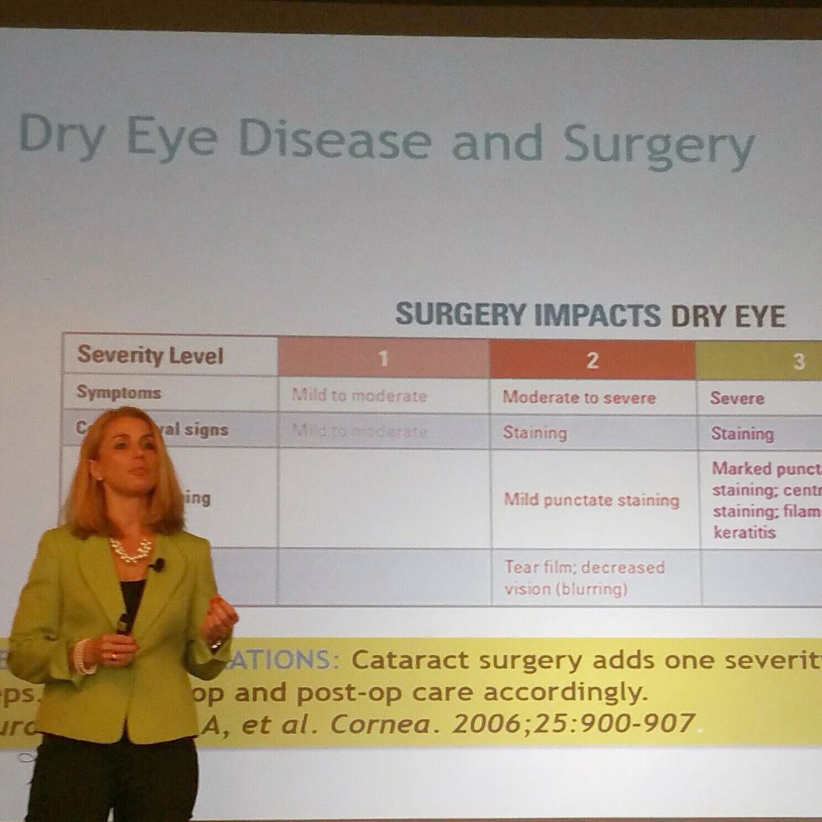 drwhauser's tweet photo. Thanks to Paul & Josh. Great lecture! #dryeye #optometry #OCCRS @revoptom https://t.co/lu8EmsN36j