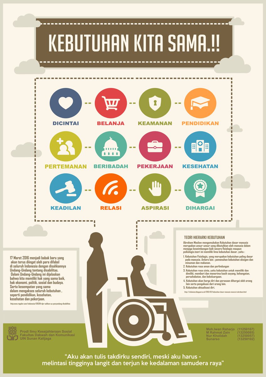 muhammadiwanR's tweet photo. Me and you same :)
#disabilitas #difable https://t.co/ZXbd5MHfdC