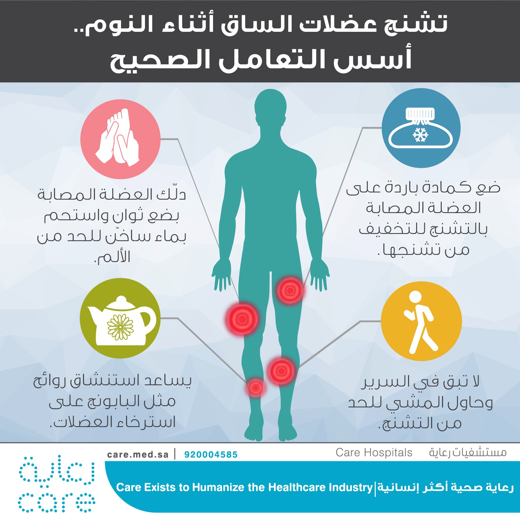 من الإصابات الحرارية التشنج الحراري هو عبارة عن تقلص عضلي مؤلم لا إرادي ناتج عن فقدان كميات كبيرة من الماء المنحلات أثناء وبعد التدريب الشاق في الجو البارد