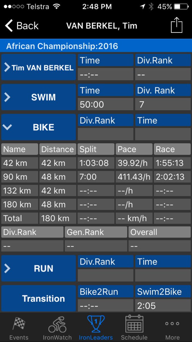 LeighMilne's tweet photo. I had a feeling the new Trinity was fast but @TimBerkel  411km/h is smoking fast #giantbikesau https://t.co/TryOpKH0r7