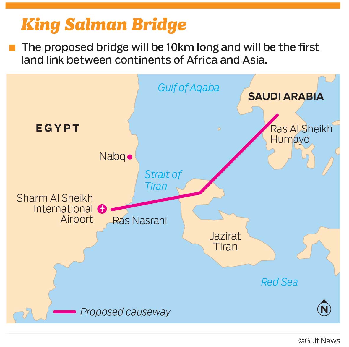 10 km long King Salman Bridge will be the first land link between 10 km long King Salman Bridge will be the first land link between