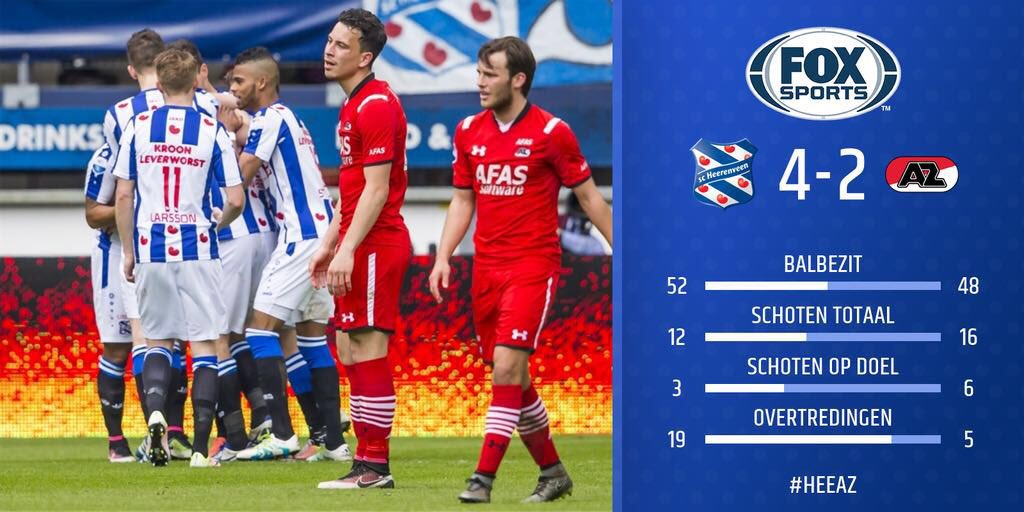 AZ Alkmaar (@AZFANS4LIFE) / Posts / X