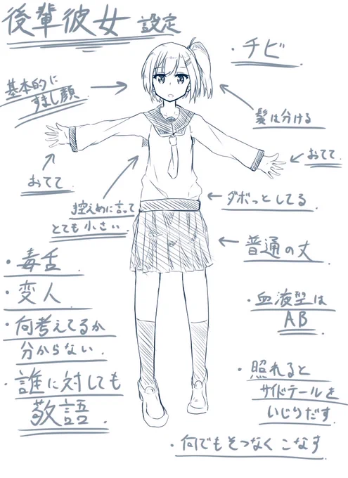 適当に考えた後輩彼女ちゃん設定を放り投げるの図 
