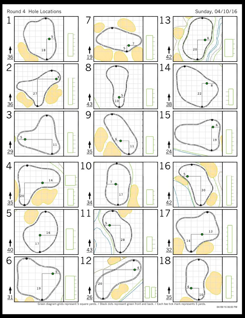 PGA Tour: The Masters - Never Mind The Width, Feel The Quality: Notes from the Ballwasher - Page 7 CfrsCPuWwAE-Cd9