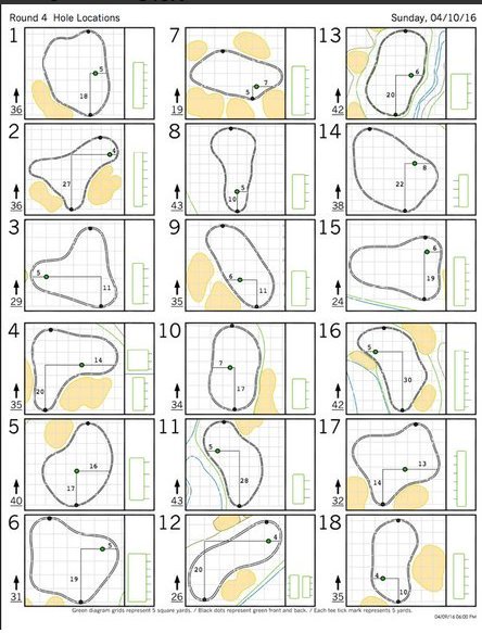 GolfBlogDotCom tweet picture
