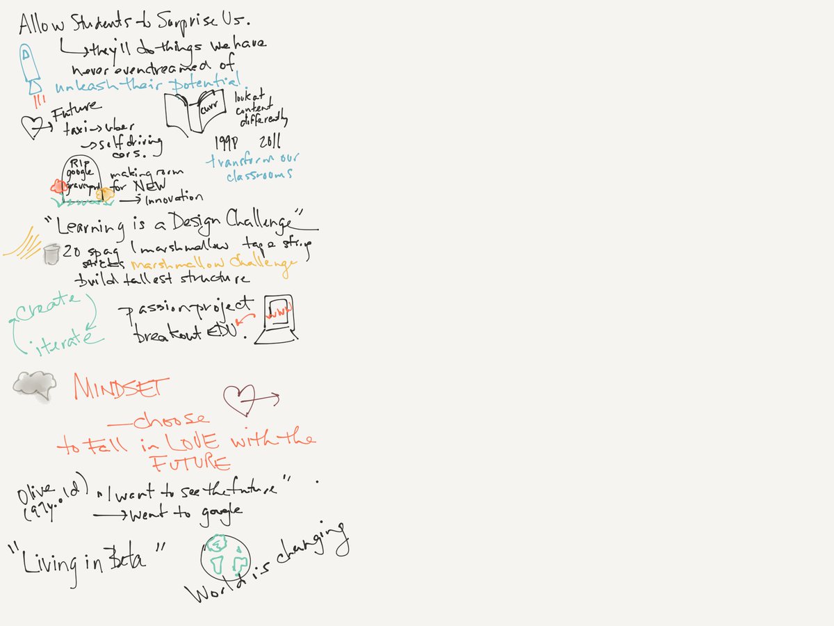 m_lula's tweet image. I am not an artist but enjoy using paper53 to document learning thanks @sylviaduckworth #gafesummit #maplesyrupedu