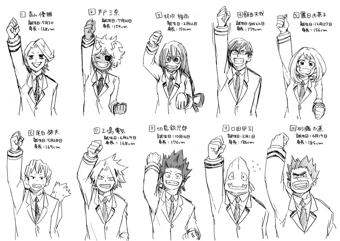 いちこ アニメでヒロアカのキャラが気になってる人向け雄英高校1 Aキャラプロフ 兼自分用 仕草で性格を察してもらえたら嬉しいです 個性知りたい方はコミックス読んでください 轟くんはアニメに合わせて初期の性格にしました T Co