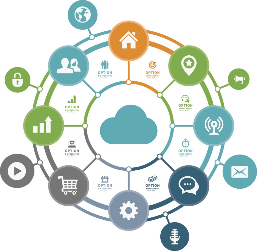 Internet_Basico's tweet photo. ¿Quieres saber qué es eso del Internet de las cosas #IoT ? https://t.co/zH2LtINTX4 #InternetBasico https://t.co/xPVOiEJ6mn