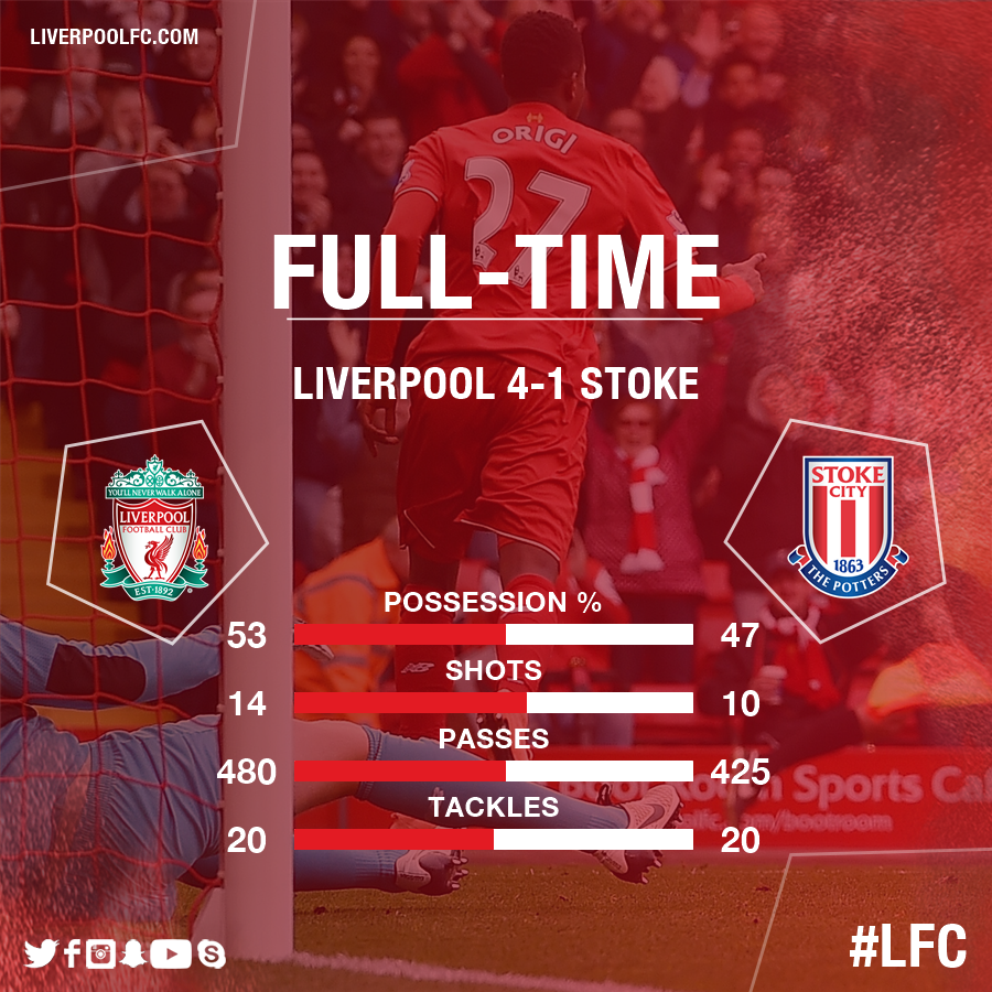 Liverpool FC tweet media