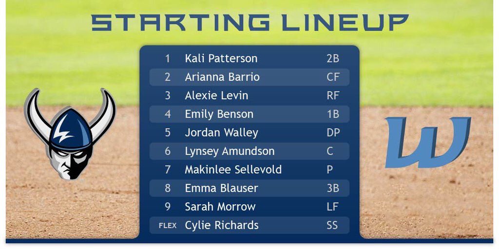 SportsThreadWWU's tweet image. Yesterday's line up against WOU! The girls split with a nail biting lose in the last inning of the second game.#WWSU