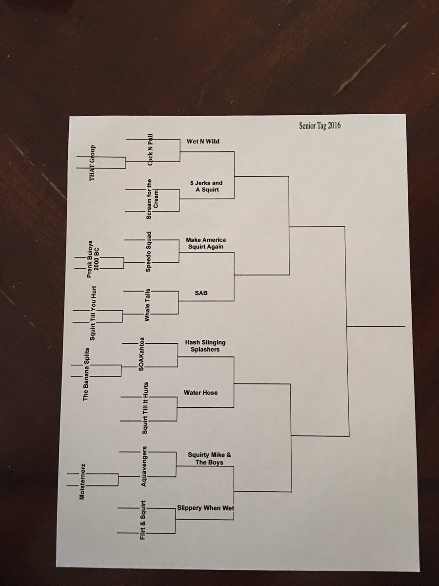 seniortag2016's tweet photo. Bracket Update!!! Good luck to those in the 3rd round!! https://t.co/GIIulL7VAM