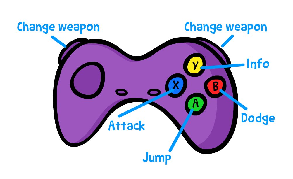theearthsguy's tweet photo. Hi guys! Today I'll show you the game controls, take a look and give your feedback! https://t.co/co9YtGLegK https://t.co/jAXAQQQMLT