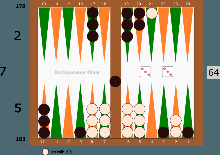 backgammon4rum's tweet image. Checker playof the day 10 April 16 backgammon4rum.com/2016/04/10/che…