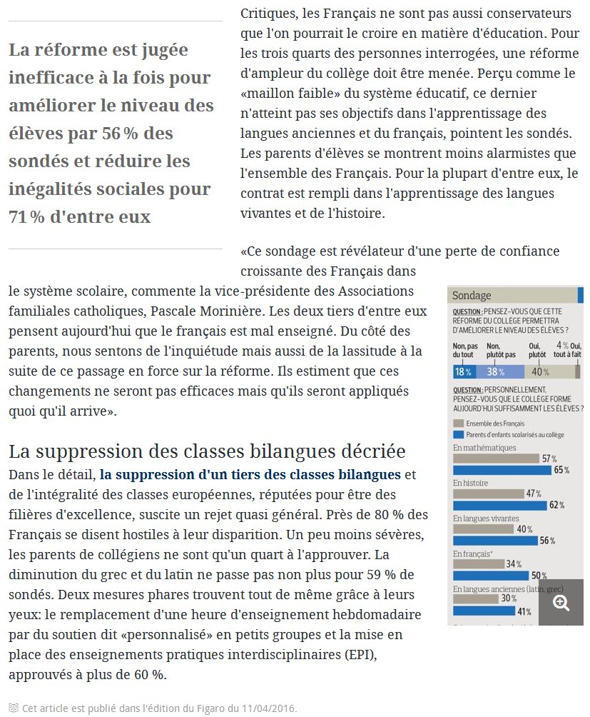 SNALC_Creteil's tweet photo. IFOP #college2016 inefficace pour:
- améliorer le niveau des élèves = 56 % 
- réduire les inégalités sociales = 71 % https://t.co/1BhsYHmOJd