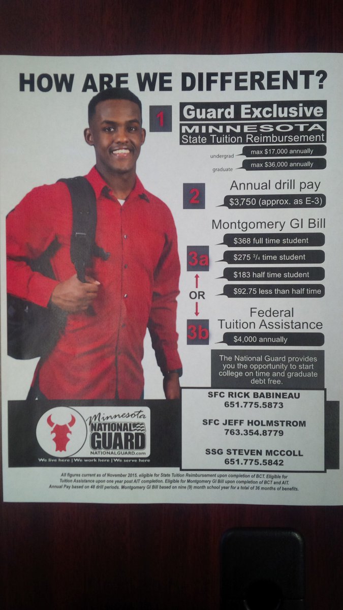 GuardAnoka tweet picture