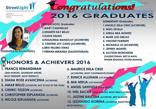 Streetlight Phils tweet media