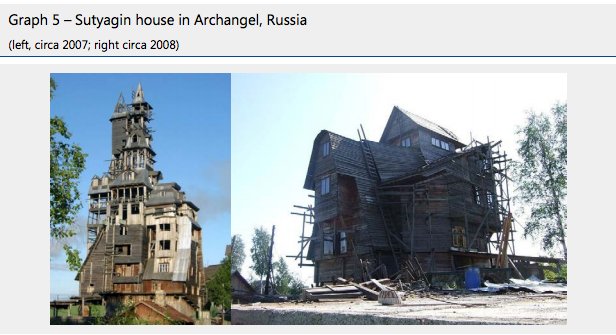 pdacosta's tweet image. Excess bank leverage, illustrated wonderfully by @HyunSongShin bis.org/speeches/sp160…