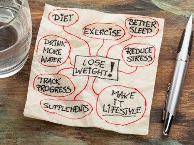 GraceAllenz's tweet image. Fitness Rules Fit People Follow!! Have you done it yet??   llir.biz/hz?9WiBn