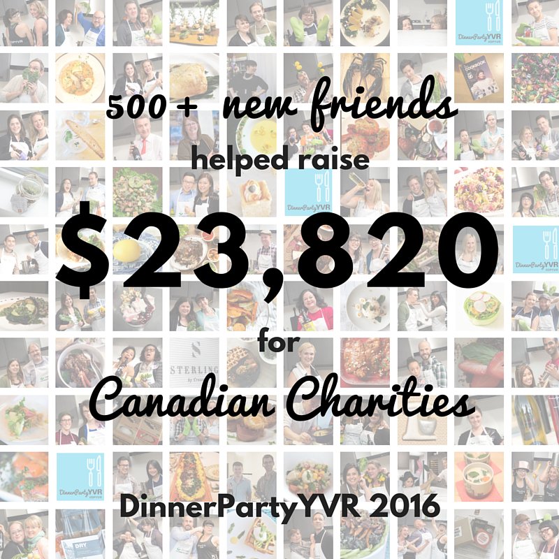 DinnerPartyYVR's tweet photo. The grand total for donations raised during #DPYVR Vol 4 is.... drum roll please.... #DPYVR #givingback https://t.co/SO8i1PnpPc