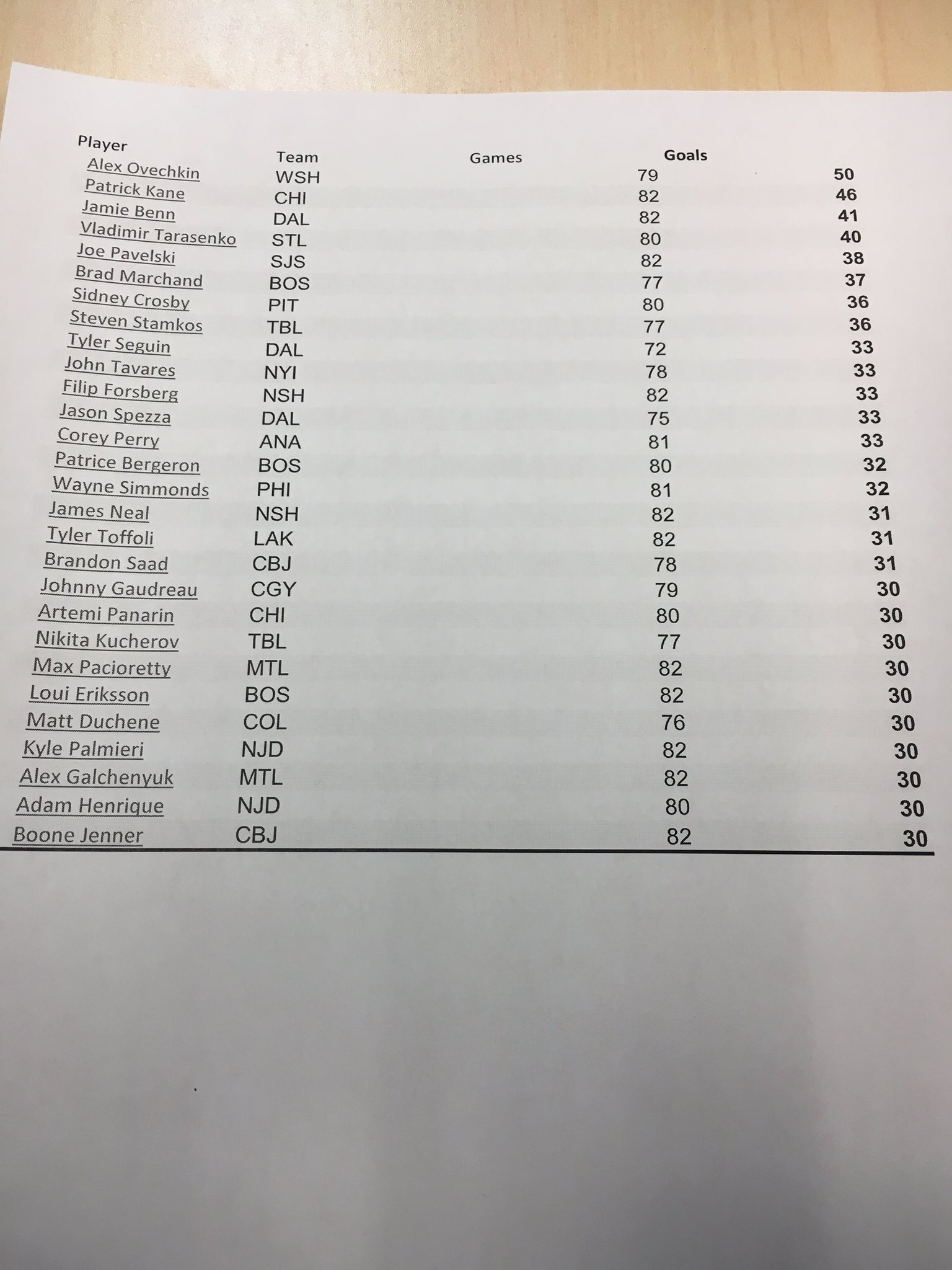 CfuN5tKW8AASZOU.jpg:large