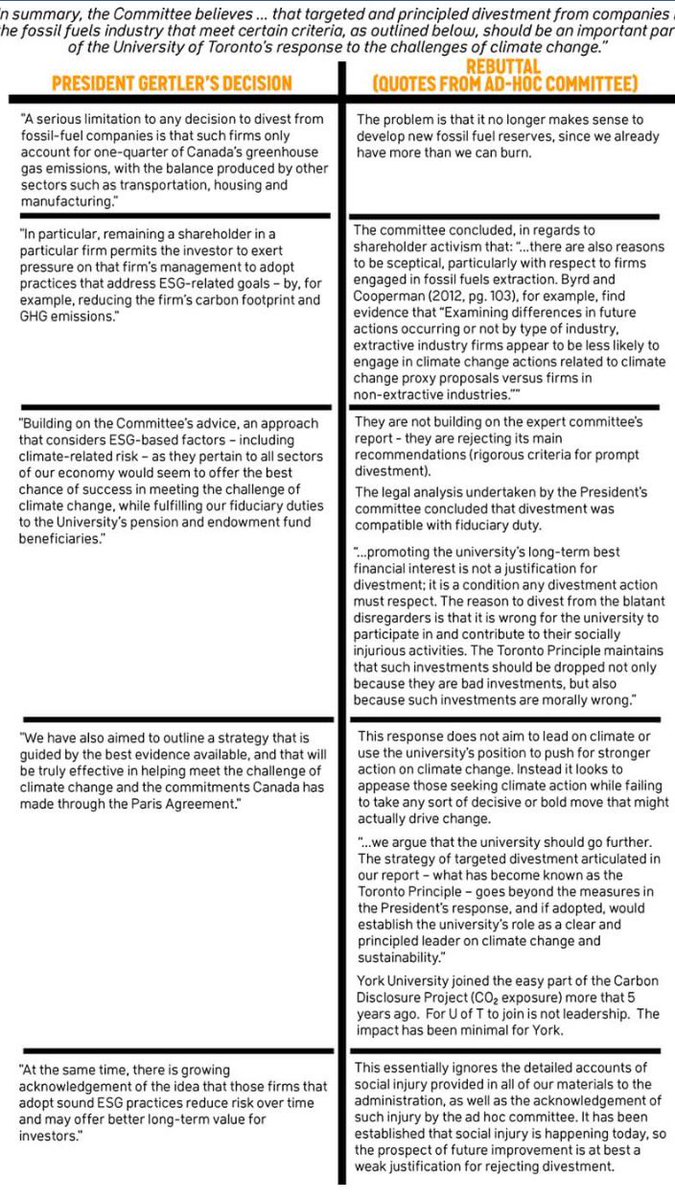 Wondering why the President's divestment rejection +response is inadequate? Check out this graphic #divestment