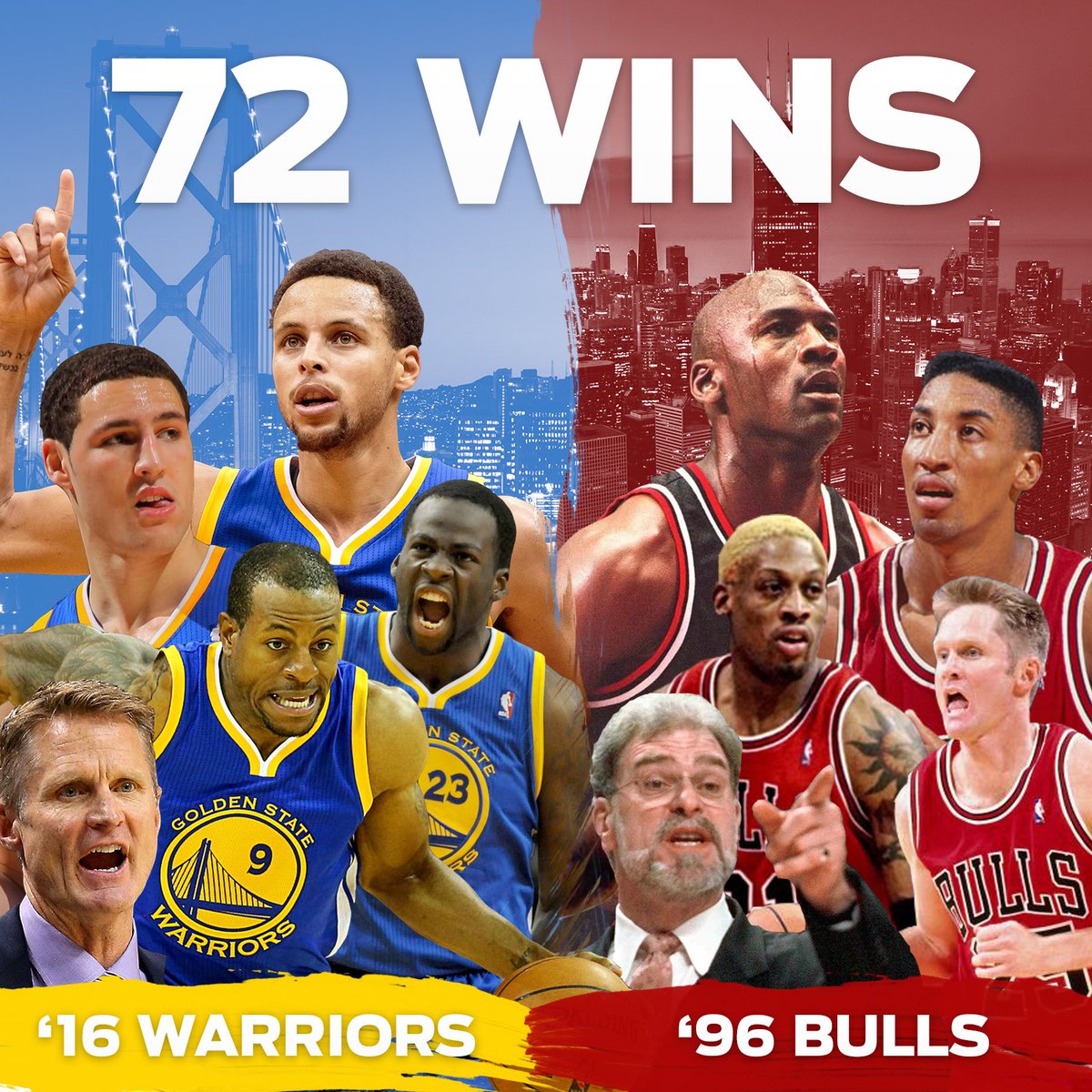 FOXSports's tweet image. 72-9! Warriors defeat the Spurs 92-86 and tie the &apos;96 Bulls&apos; record of 72 wins in the regular season!