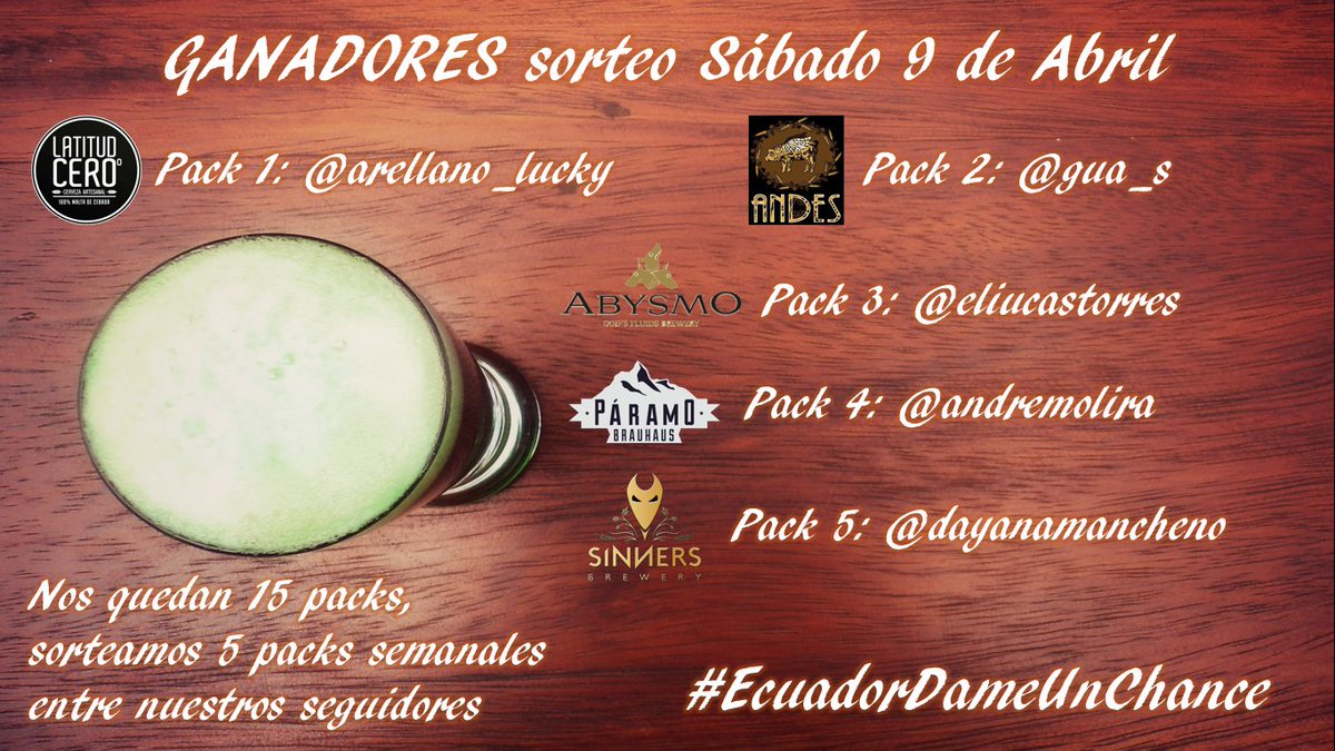 AsoCervEc's tweet photo. ¡Nuestros seguidores que ganan packs cerveceros! Quedan 3 sorteos, apoya nuestra causa #EcuadorDameUnChance https://t.co/SM2Cpg30ky