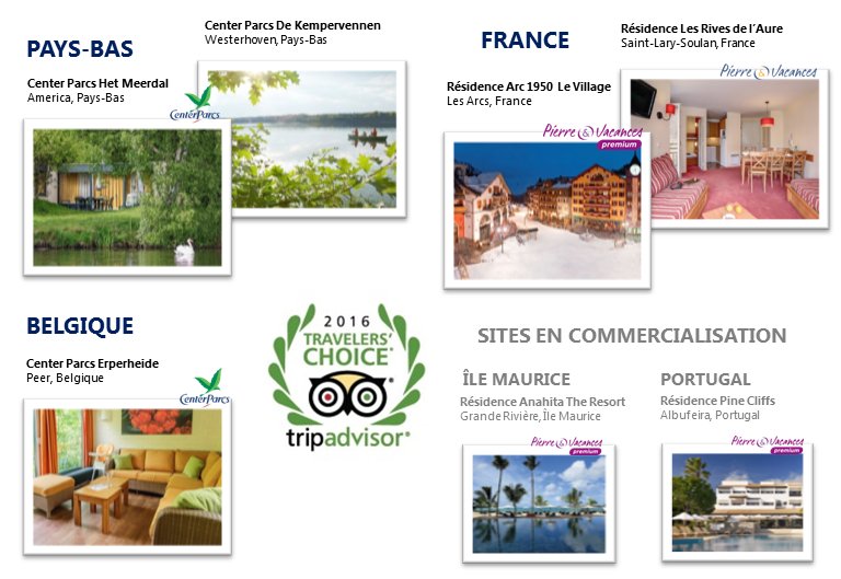 7 sites du Groupe #PVCP obtiennent le prix #TravellersChoice 2016. Un grand bravo aux sites récompensés ! 🏡🏠