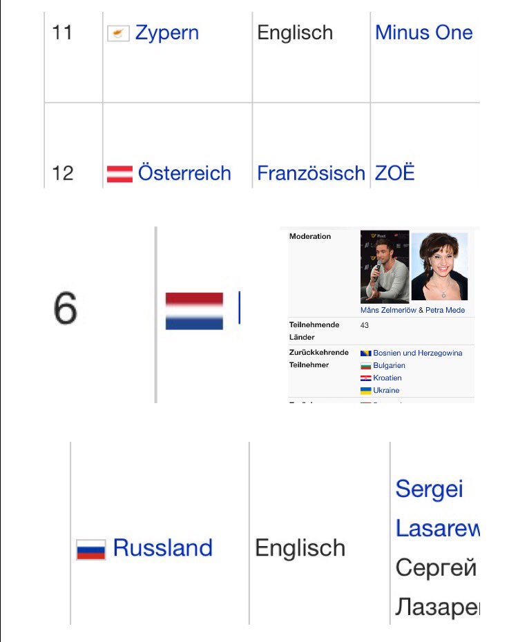 LorinS27's tweet photo. First Semifinal in May 10 - Austria cyprus russia netherlands -Thats good #semifinalesc #Eurovision #esc2016 #isguut https://t.co/qtIP0PHfFD