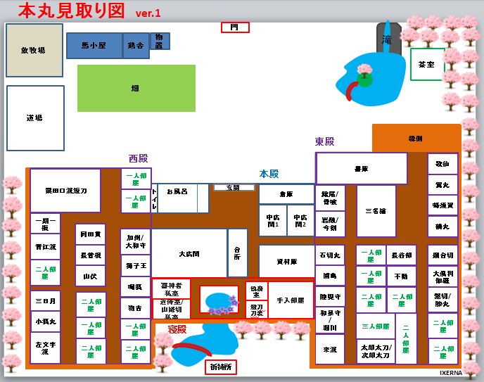 Ixerna 監督生審神者のポケモントレーナー No Twitter うちの本丸見取り図作製 建築知識は0なのでファンタジー建築 美濃国のさにわさんは遊びに来てね 笑 物吉と不動は未実装ですが部屋だけあります 寝殿の池に生えてる花は審神者の趣味です 刀剣乱舞 うちの