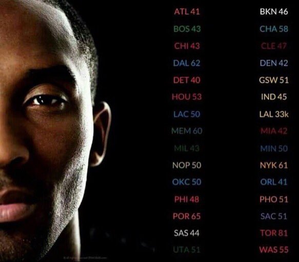 NBA SKITS tweet media