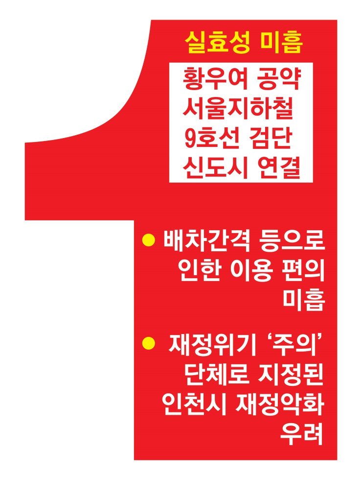heryoungz's tweet photo. 인천 서구(을) 후보들의 공약 비교. 이제는 실현 불가능한 공약에 속지 마시고 공약을 지킬 수 있는 후보에게 국민 여러분의 소중한 한 표를 행사해주시길 부탁드립니다. https://t.co/WXCSkDluBa https://t.co/hgG1jVkHeC