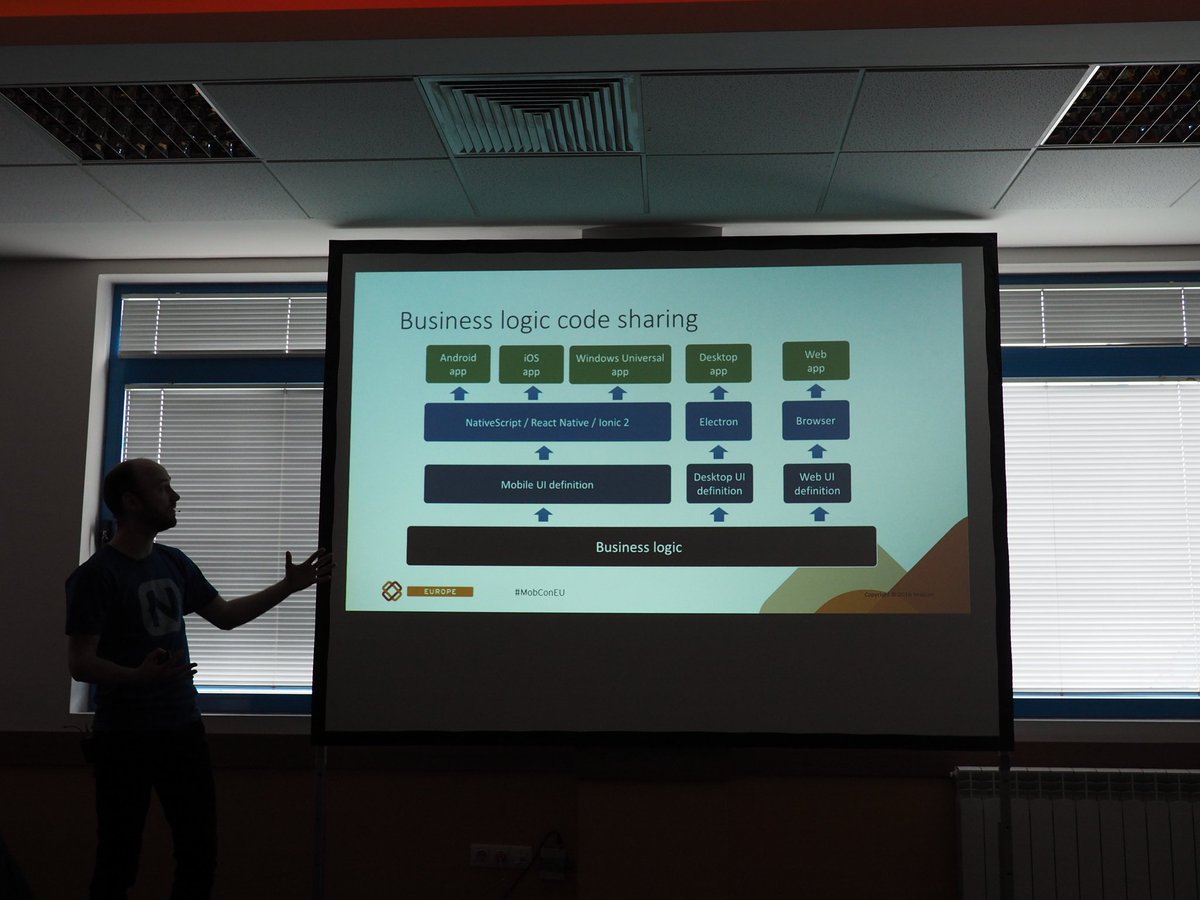 bundyo's tweet photo. Angular 2 with different renderers to target multi platforms. @sebawita on native js #MobConEU #failedtweetyesterday https://t.co/GyClxzkNF7