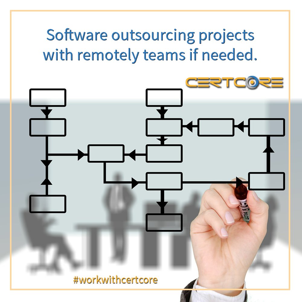 CertCore's tweet image. CertCore is ready to assist you with people, well tuned processes and effective tools. #workwithcertcore