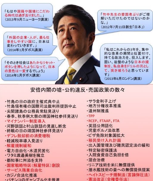 niconama2015's tweet image. 安倍総理の売国一覧表です
 #ニコニコ超会議２０１９ #StopTPP  #在特会 #石川典行 #おそ松さん #ニコニコ動画 #ニコ生 #株式 #超会議2019 #盗聴法 #工藤会 #ツイキャス #超会議 #森義之 #よっさん　https://t.co/IxfwHruKkj