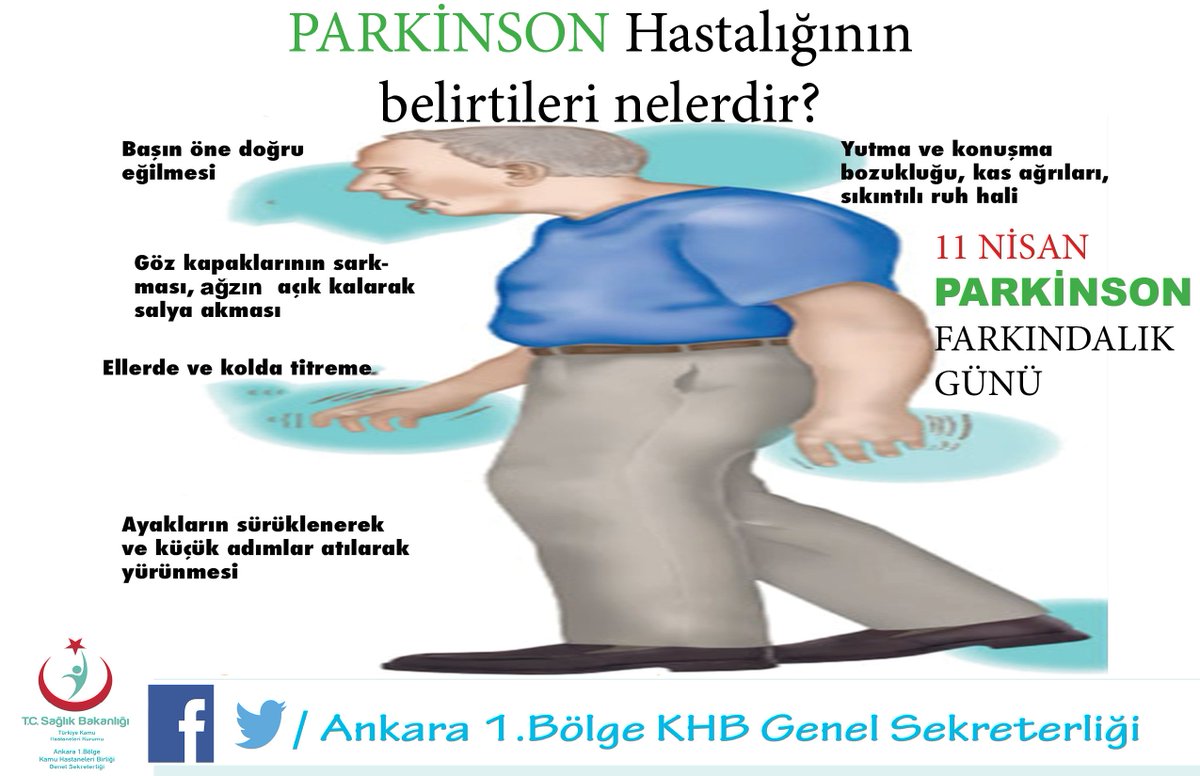 #Parkinsonhastalığı belirtileri nedir?