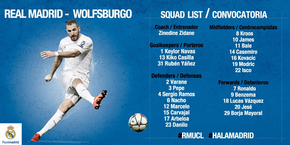 ¡Estos son los 23 convocados para la vuelta de Champions ante el Wolfsburgo! 📝✅

#RMUCL #HalaMadrid