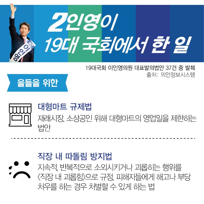 Lee_InYoung's tweet photo. [의원실] 이인영의원이 지난 19대 국회에서 대표발의한 법안 중 몇개만 추려보았습니다! 일하는 사람들, 서민들위해 20대 국회에서 더 많은 일 할 수 있게, 꼭 당선시켜주세요! https://t.co/zC6HzQAd4T