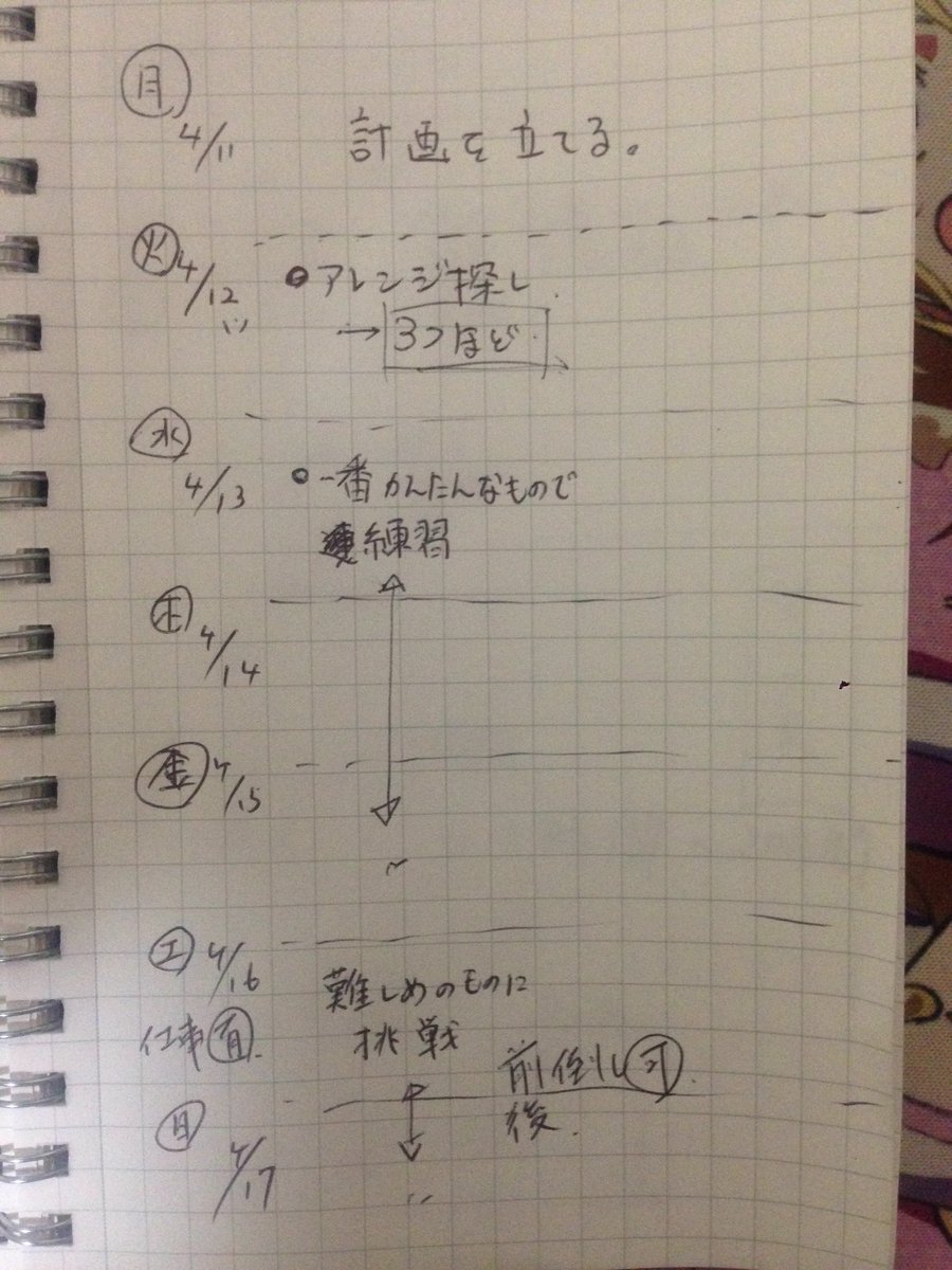 さて、寝ます。先ほど作った計画載せ忘れたので、泣きながら寝ます。