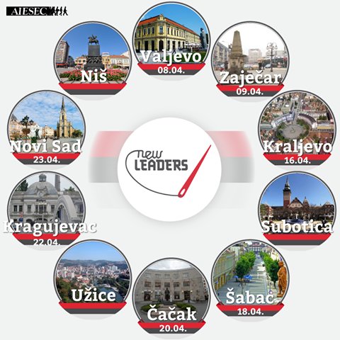 Lead Up #NoviLideri #10dogadjaja #10gradova informacije bit.ly/1qDhkg1 #AIESECSERBIA