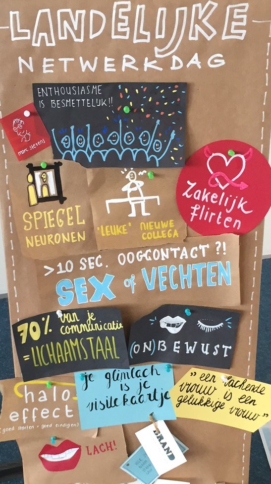 Zakelijk flirten mirjam wiersma
