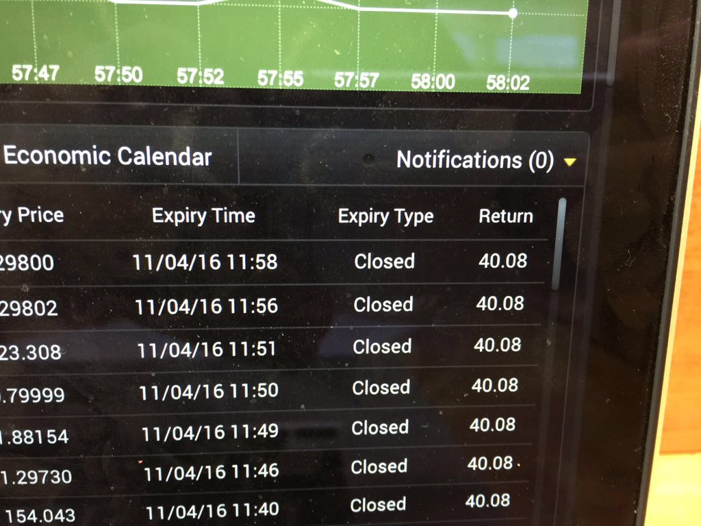 DaniellMaher's tweet image. £280 in 20minutes for my friend Bentley at university! Great result and happy to help him! #trading #money #uni