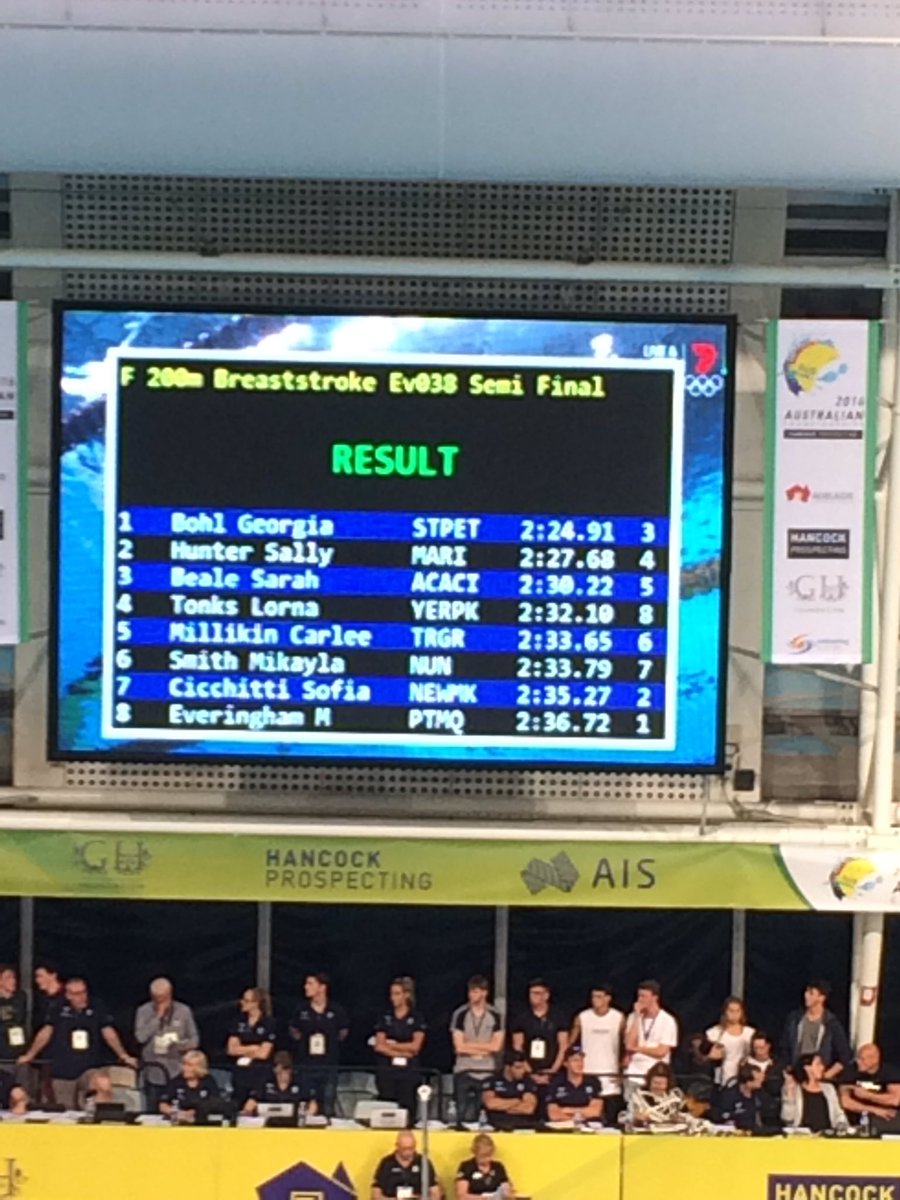 mish_riddin's tweet photo. Great 1st semi by the young gun @georgiebohl in the 200m Breast , 2:24 is a very classy time, let's get behind her! https://t.co/utecX6fkun