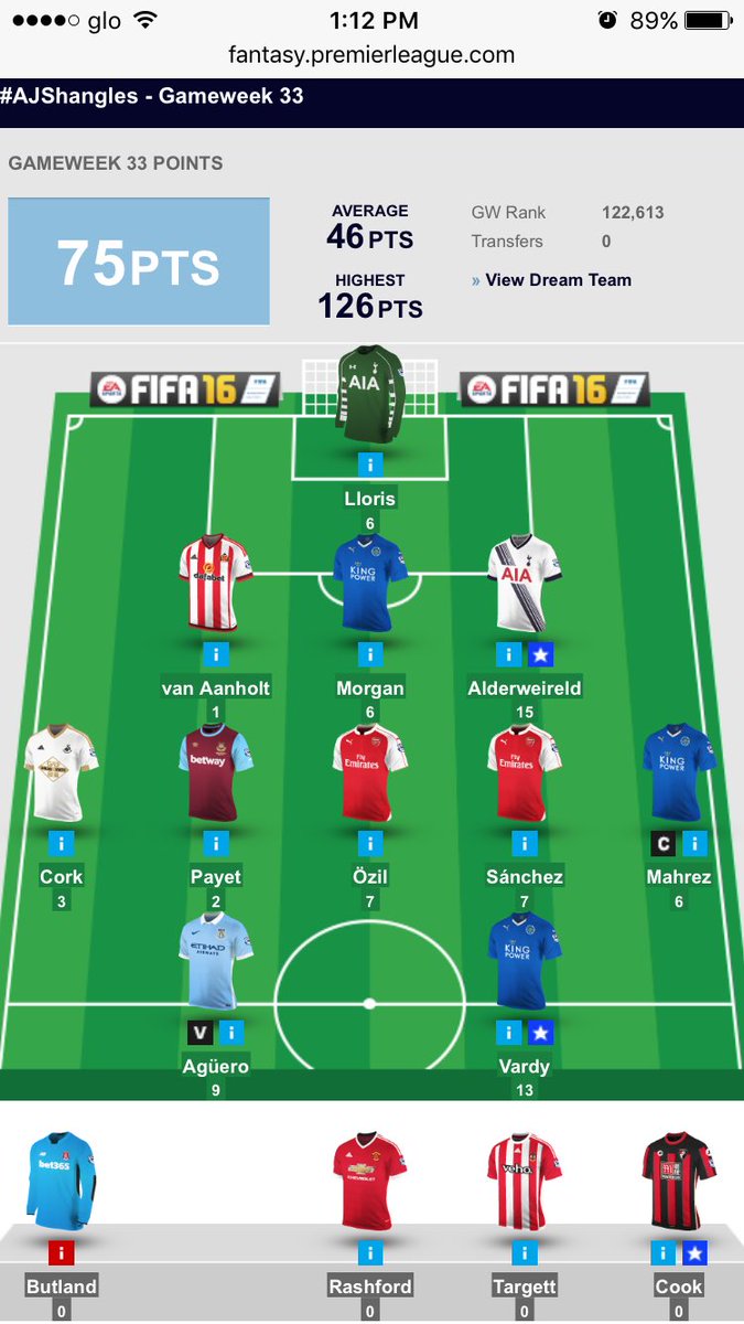 blackzeuss's tweet photo. What's happening to me? My #FPL isn't doing so hot, 1st I forgot to #PickTeam then I lost 10points- #Cook on bench π’ https://t.co/gDvza63XrW