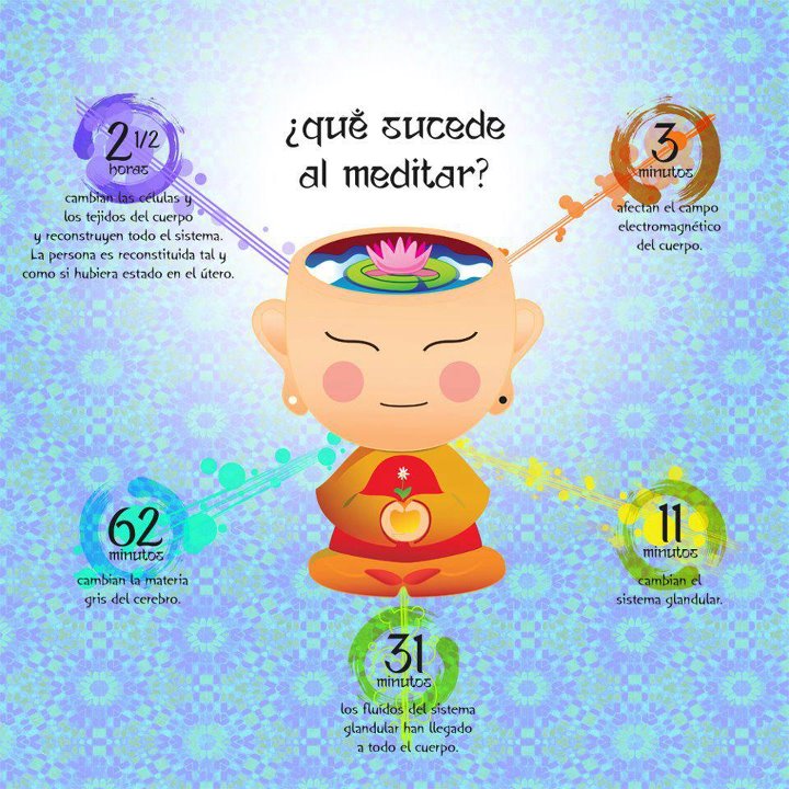 InterfilMexico's tweet photo. Los expertos recomiendan que comiences de la sig manera tu día #TipInterfil https://t.co/eRy156U8zq