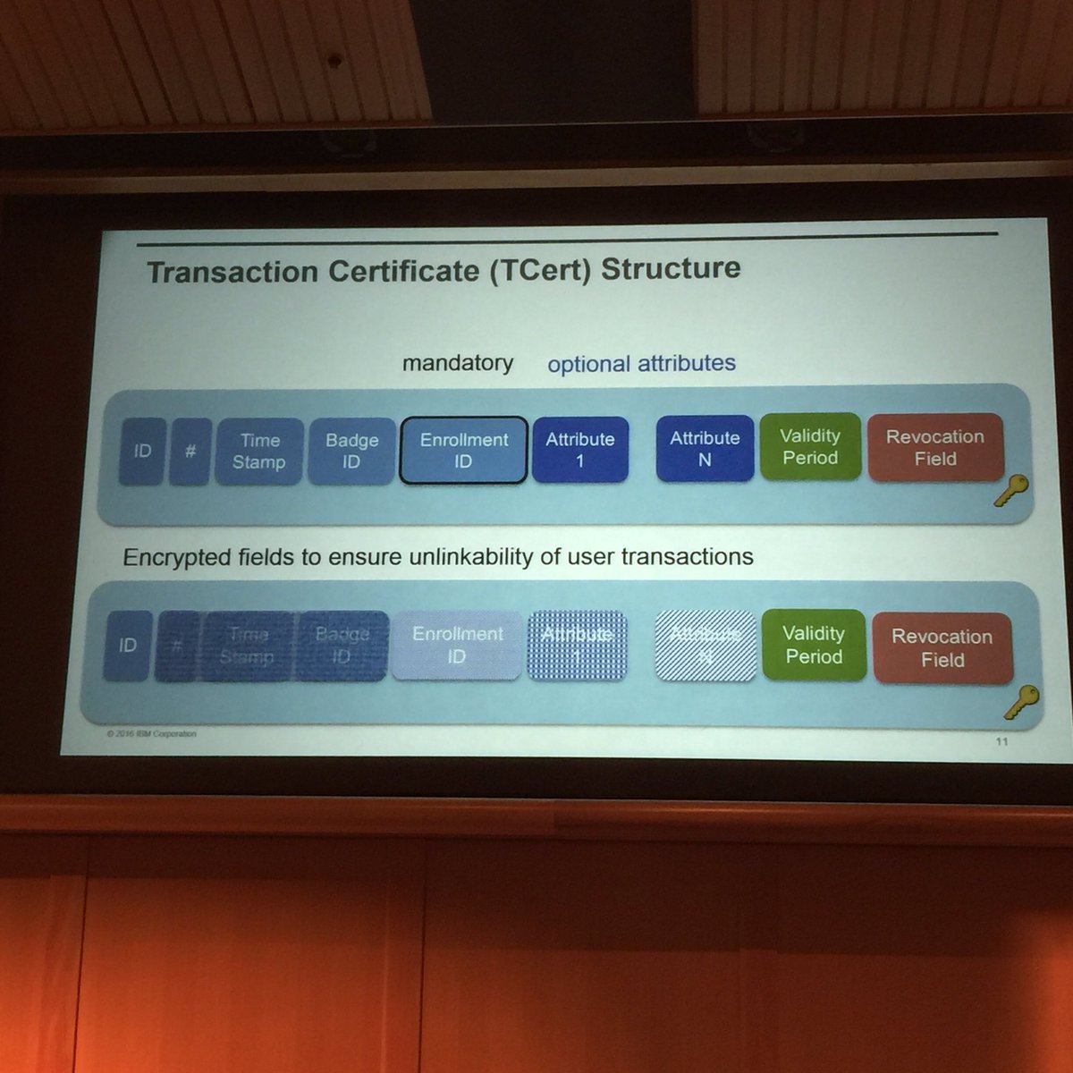 CarlaMays's tweet image. #blockchaintechnology #codechain .@IBMResearch @ETH #ETH2CAL #encryption #encoding