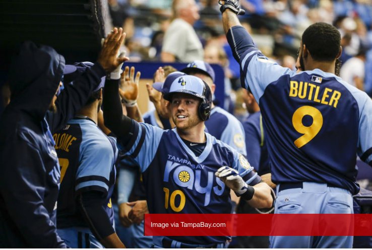 EONRealityInc's tweet image. Did you know the Tampa Bay Rays are using @EONSportsVR #ProjectOPs To Prepare For Opponents? bit.ly/1SbNQSw