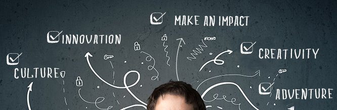 LeanVC's tweet photo. "Startups: investment targets that secure unique real options faster than my next raise" https://t.co/I0GyAbcqRK https://t.co/4lYwBicd63