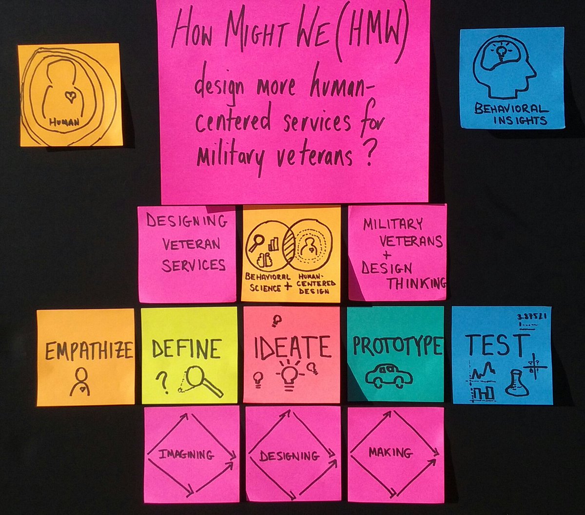 Andres Lazo tweet media