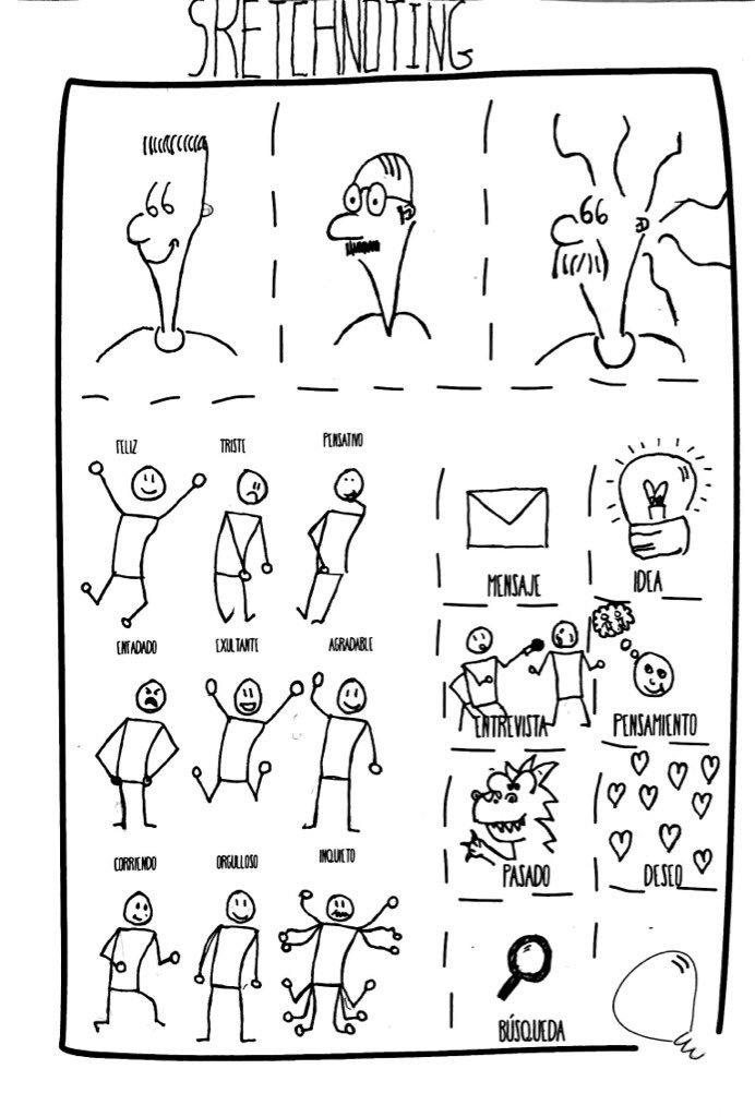 OihanFernandez's tweet photo. Aquí tenéis mi ejercicio de sketchnoting. @egapegaztegela https://t.co/4z73eMWdsp